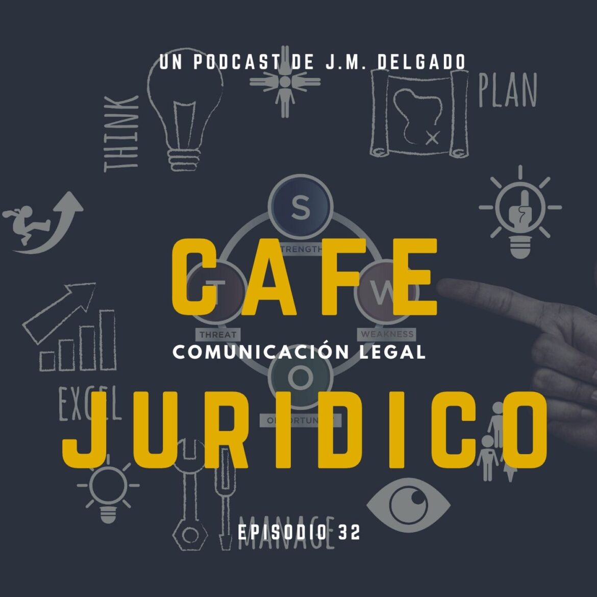 Análisis DAFO en el Sector Jurídico - Podcast Cafe Juridico